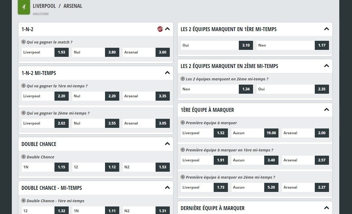 Quels sont les Bookmaker avec les meilleurs cotes du pari sportif en ligne?